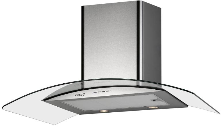 Trường Hợp Thực Tế Theo Loại Bếp